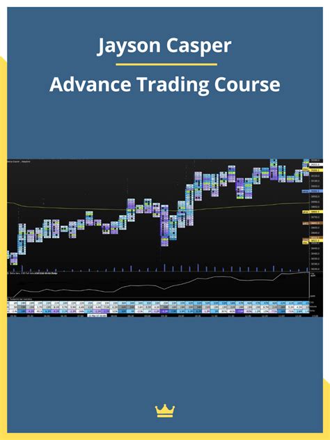 jayson casper trading course review  By Jayson Casper Trading In Crypto Trading